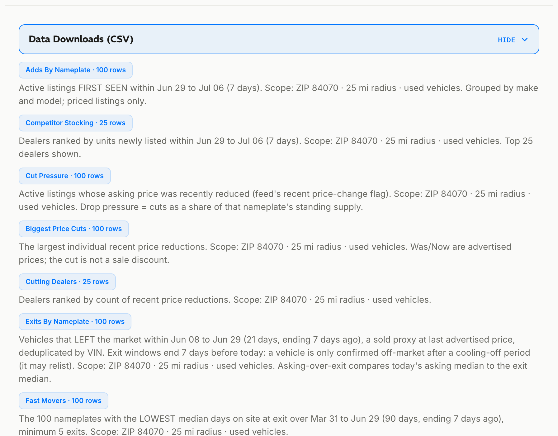 Every table ships as a real CSV data file with a description, ready for follow-up questions over the complete data.