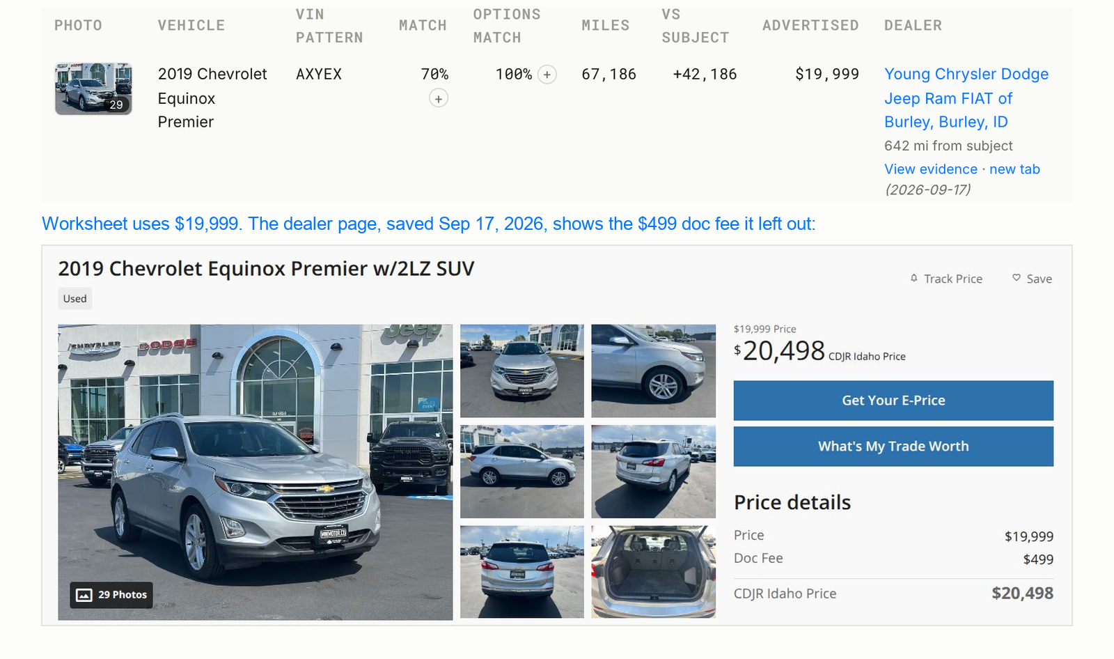 A comparable row on the worksheet above the saved dealer page it was priced from: Price $19,999, Doc Fee $499, CDJR Idaho Price $20,498.