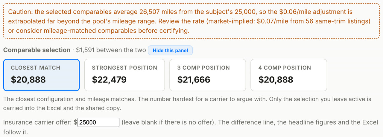 What three weeks of appraiser feedback changed in our total loss ACV worksheet